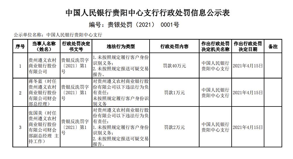 闻潮 第41页