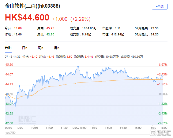 中金公司上调先声药业目标价至8.8港元，维持跑赢行业评级的深度解析报告发布