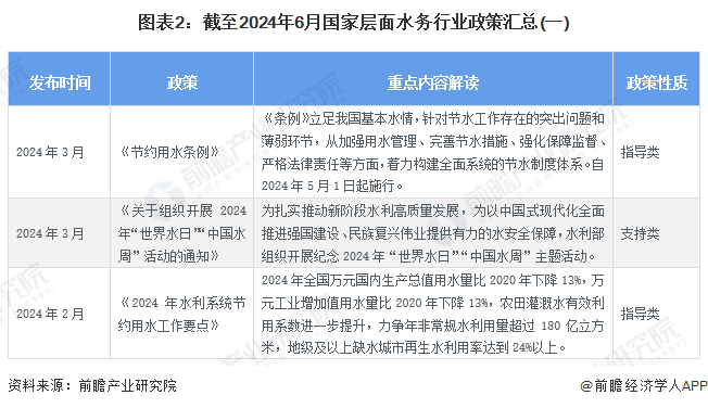 第215页