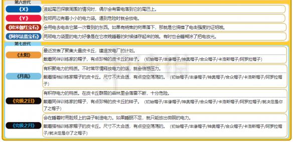 新奥彩资料免费最新版，实践解答解释落实_运动版50.73.59