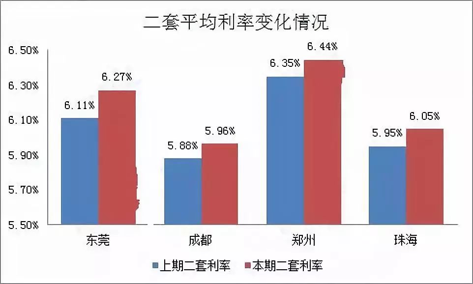 第297页