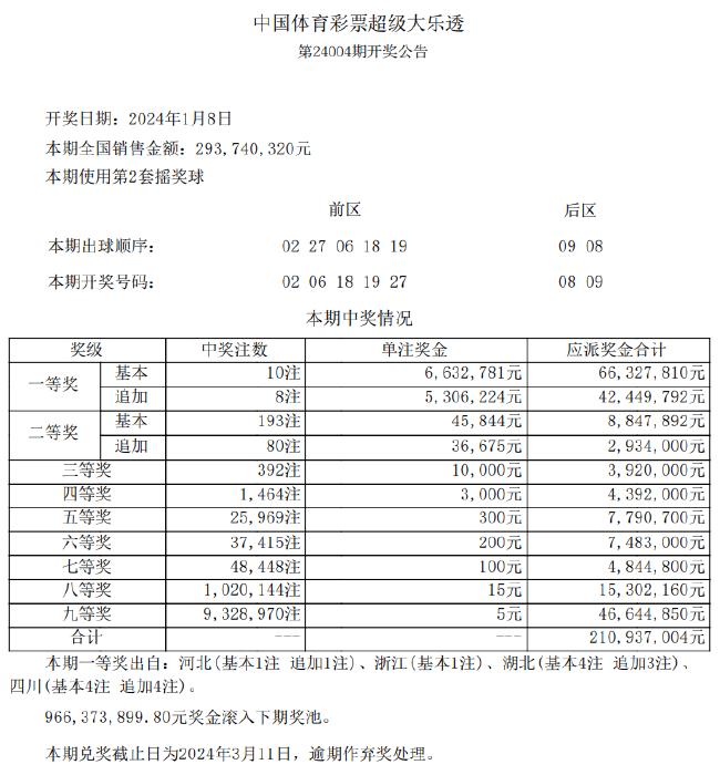 第207页