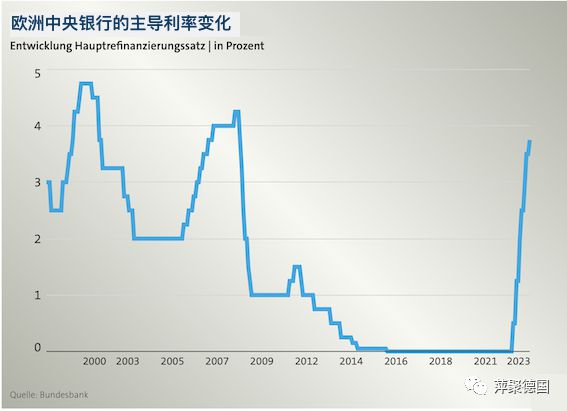 第322页