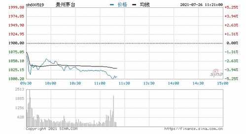 第242页