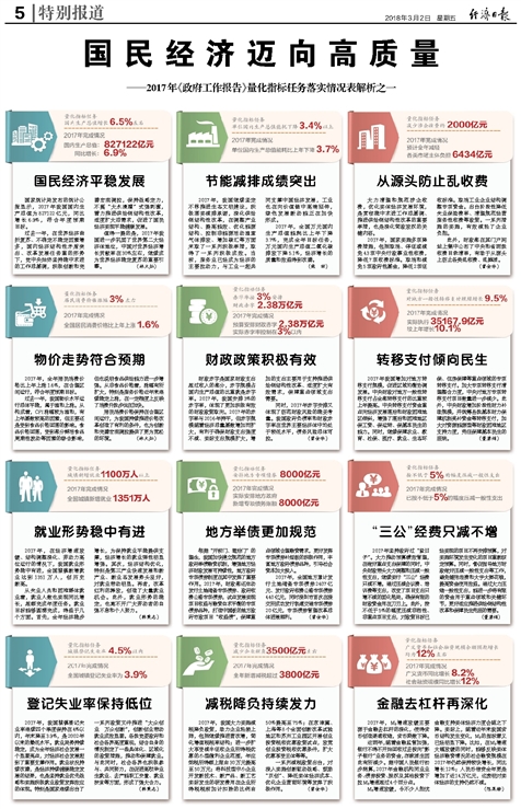 2024管家婆正版六肖料，最新分析解释落实_BT15.31.73