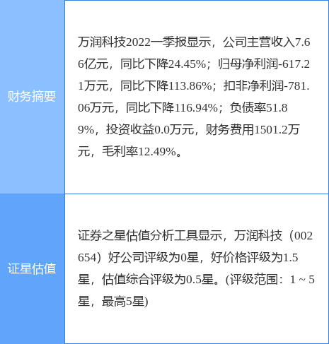 香港资料正版大全，数据解答解释落实_网页版14.55.43