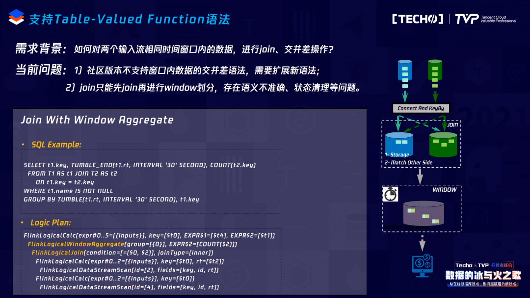 新快讯 第33页