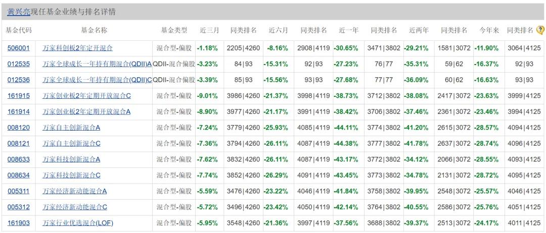 闻潮 第28页