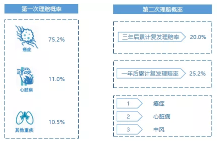 新快讯 第24页