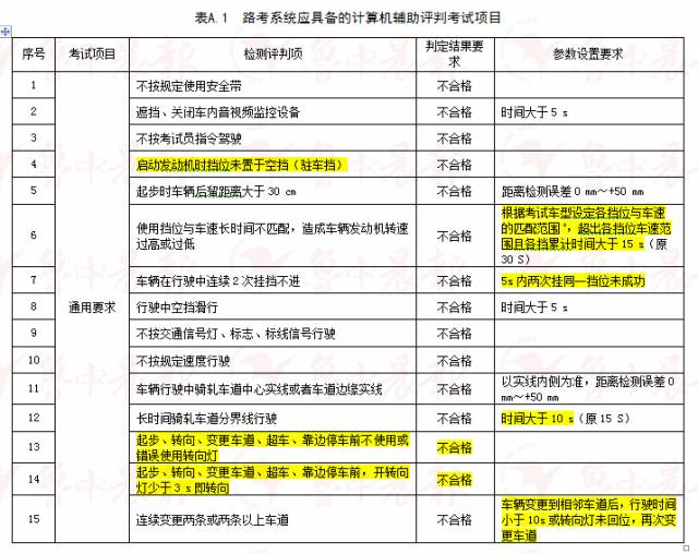 2024年澳门大全免费金锁匙，准确资料解释落实_体验版99.57.73