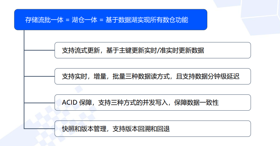 全年资料免费大全资料打开，实地数据解释落实_AR版4.75.96