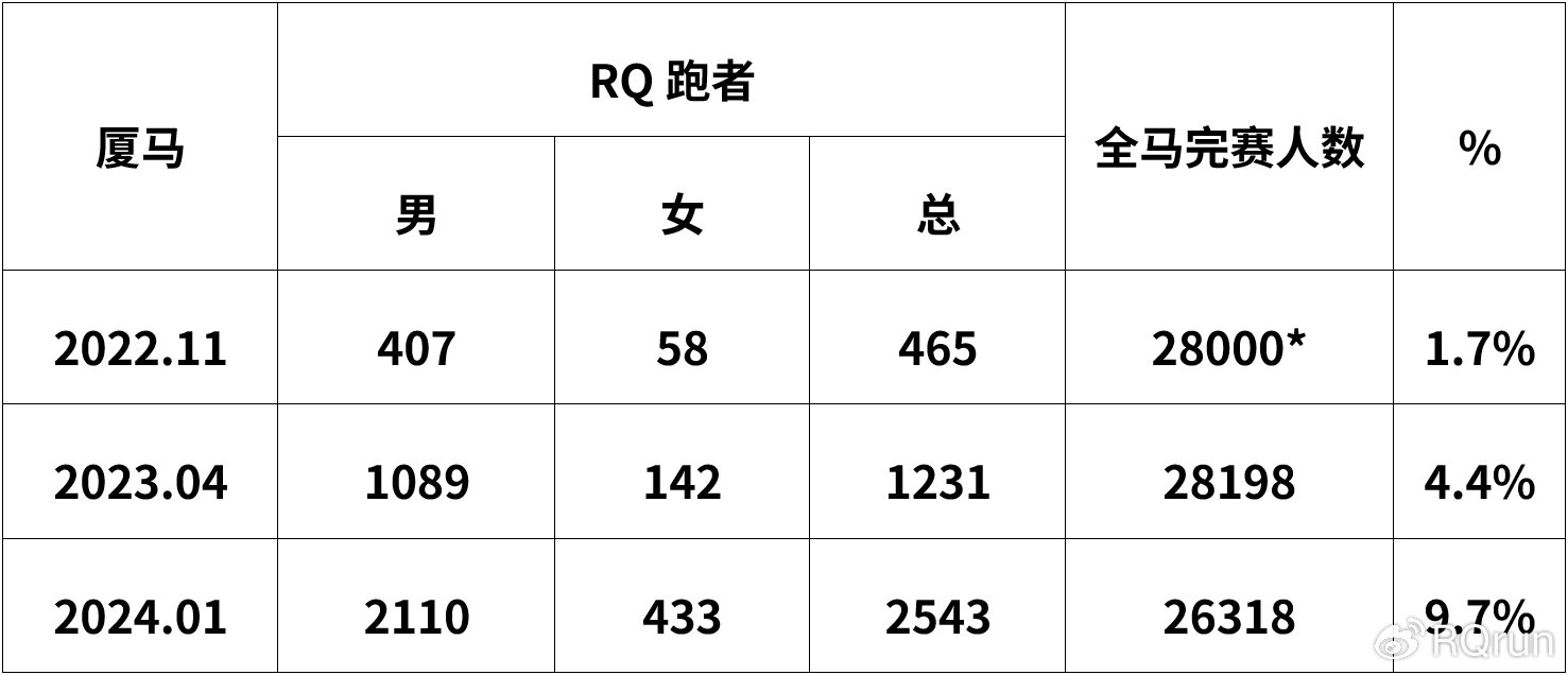 资快 第21页