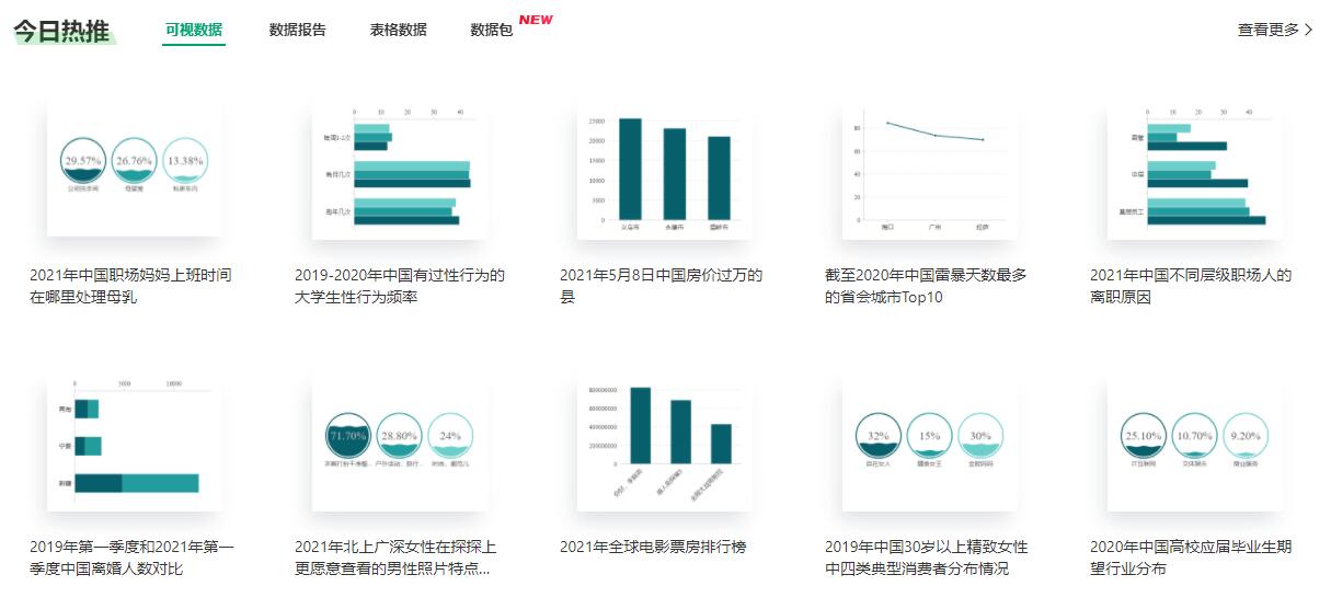 正版资料全年资料查询，全面数据解释落实_工具版45.71.16