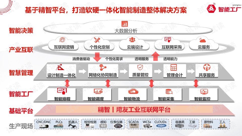 2024澳门今晚开什么生肖，系统解答解释落实_户外版45.21.100