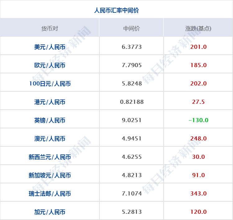 2024澳门天天彩免费，专业解答解释落实_特别版46.89.77