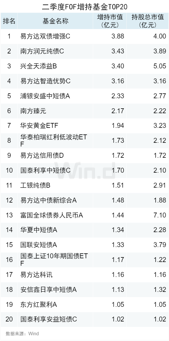 2024新澳门的资料大全，统计解答解释落实_进阶版78.25.29