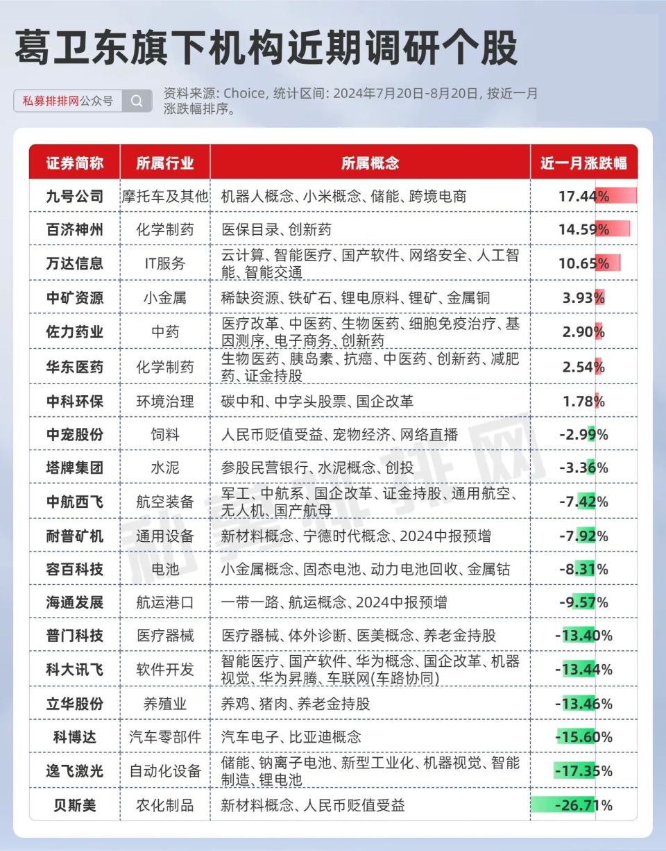 新快讯 第6页