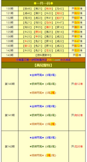 澳门三肖三码精准1OO%，专业研究解释落实_网红版58.25.19