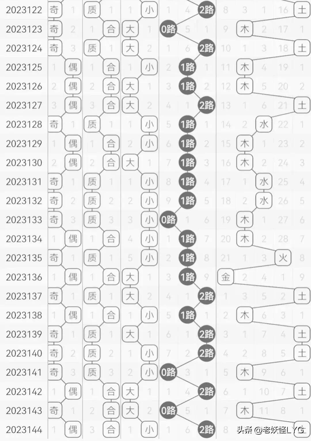 一肖一码一中一特，定性分析解释落实_静态版52.72.85