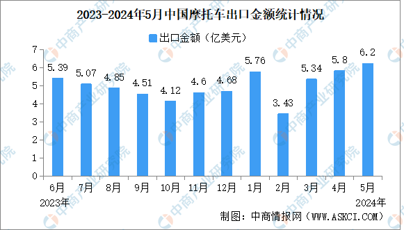 全年资料免费大全资料打开，数据分析解释落实_iShop14.33.30