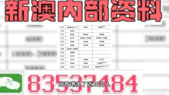 澳门三肖三码精准100%公司认证，专业解答解释落实_储蓄版32.69.99