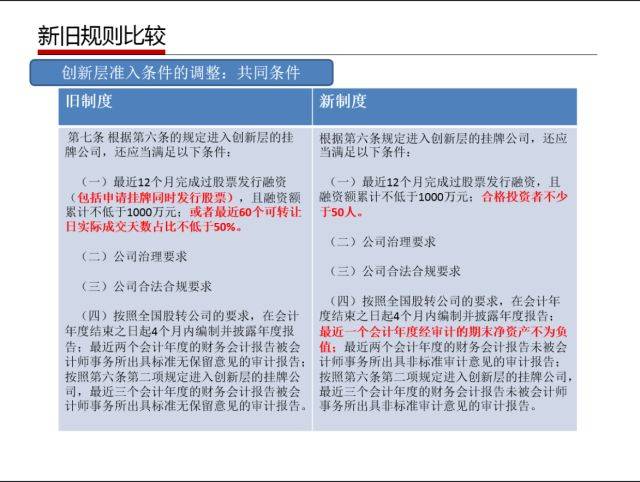 新澳资料大全正版2024，实地分析解释落实_云端版13.22.26