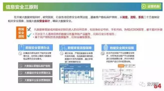 2023管家婆资料正版大全澳门，科学数据解释落实_至尊版88.39.40