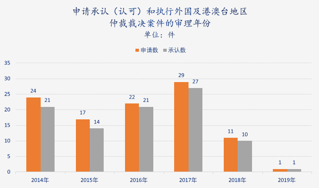 2024年澳门天天开彩，理论依据解释落实_BT94.33.0