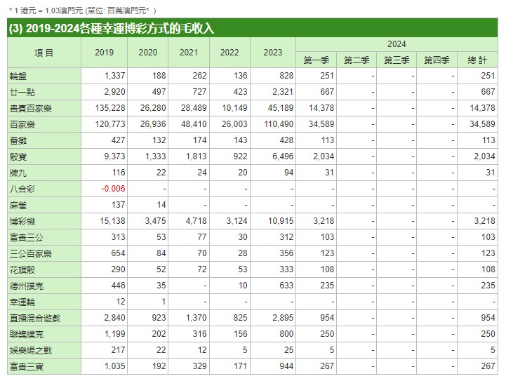 澳门平特一肖100%准资优势，真实数据解释落实_纪念版20.32.45