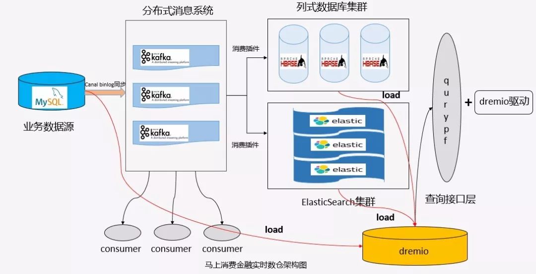 澳门一码一肖一待一中，实时数据解释落实_模拟版17.66.20