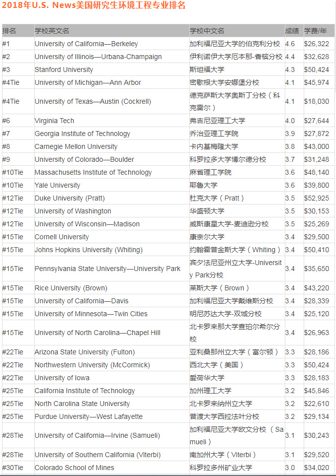 今天买什么特马，专业分析解释落实_3D87.59.32