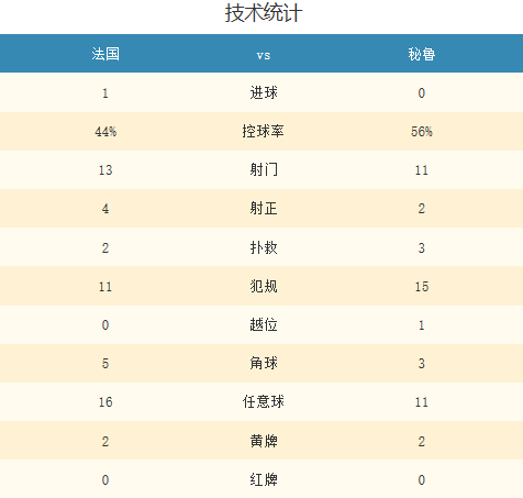 新澳门一码中精准一码免费中特，精确数据解释落实_交互版86.21.12