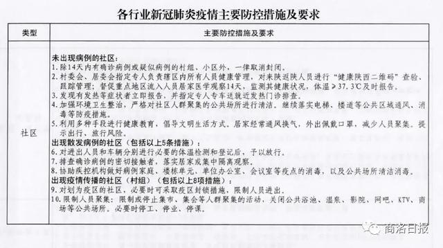 新奥门特免费资料大全，实证解答解释落实_增强版74.83.87