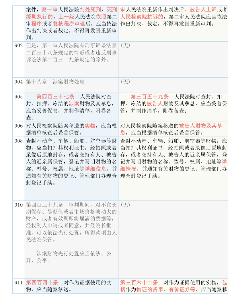 新澳门一码一码100准确，实证研究解释落实_游戏版6.94.85