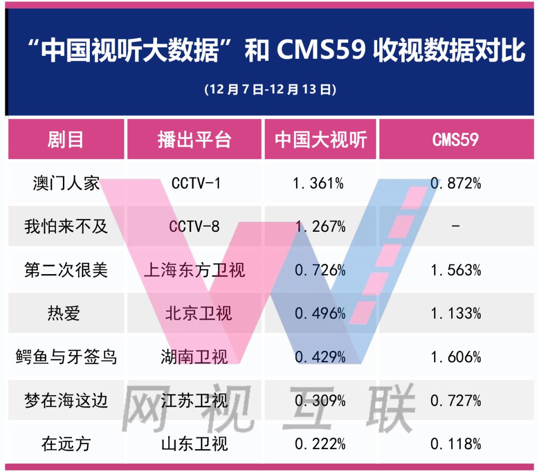 新澳门免费资料大全历史记录开马，精确数据解释落实_理财版22.24.5