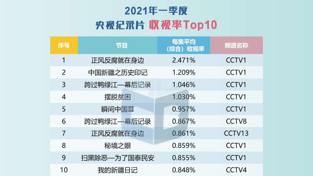 今晚上澳门特马必中一肖，权威数据解释落实_理财版35.76.39