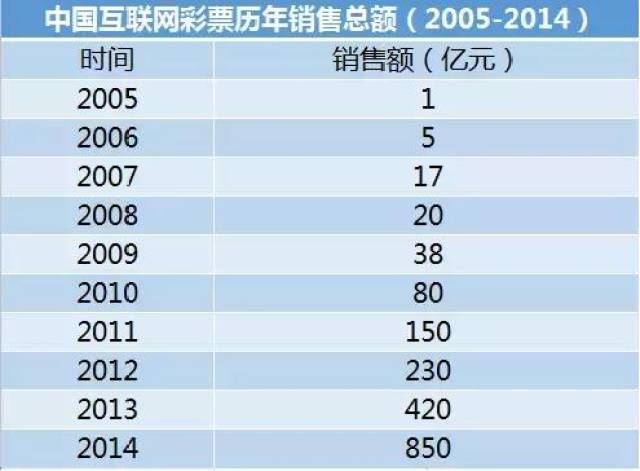 2021年澳门天天开彩开奖结果，预测分析解释落实_视频版61.22.19