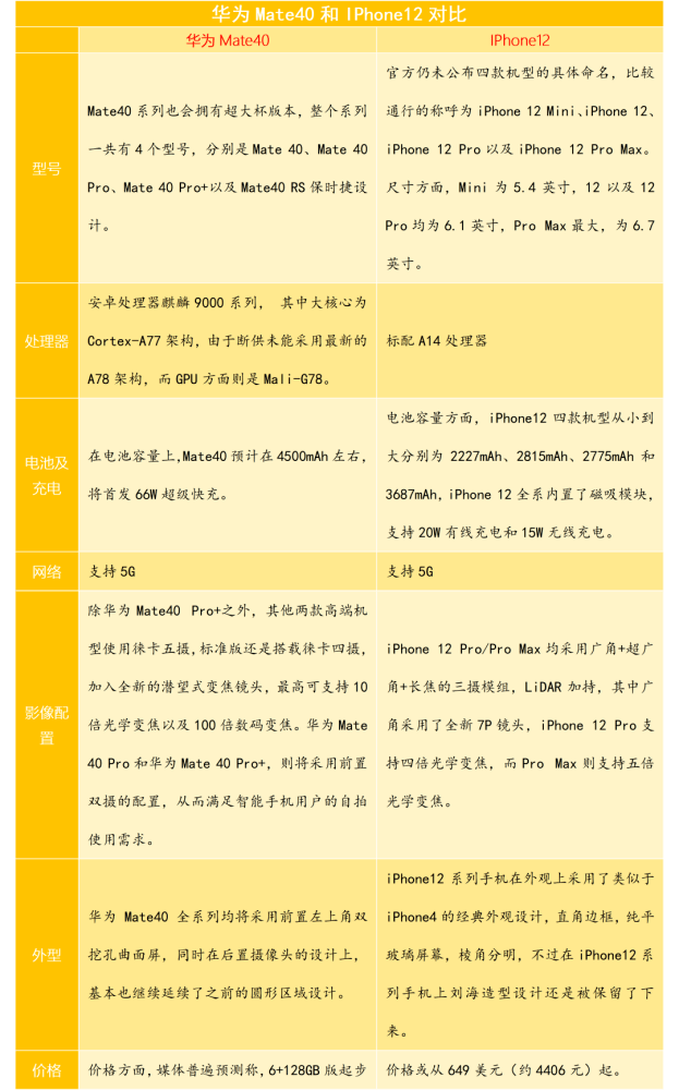 2024新奥历史开奖记录香港，实践验证解释落实_终极版37.73.4