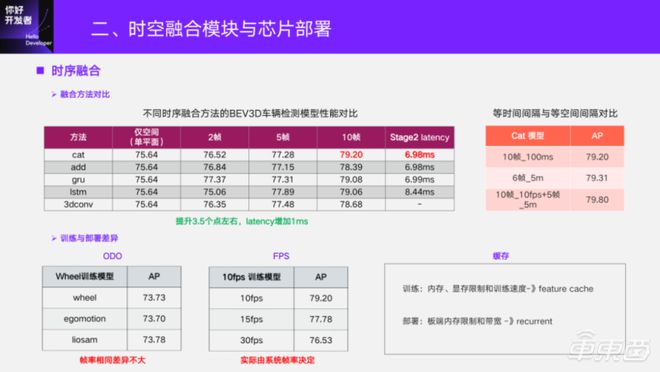 澳门平特一肖100%准资优势，详细数据解释落实_AR版42.5.6