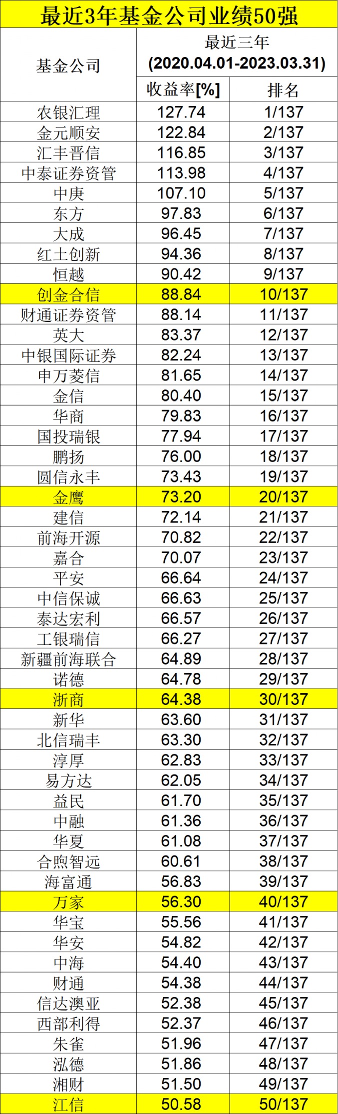 新澳门彩4949最新开奖记录，实证研究解释落实_The64.40.29