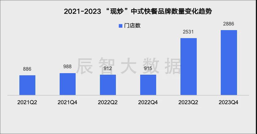 新澳2024年精准资料期期，综合数据解释落实_尊享版70.83.70