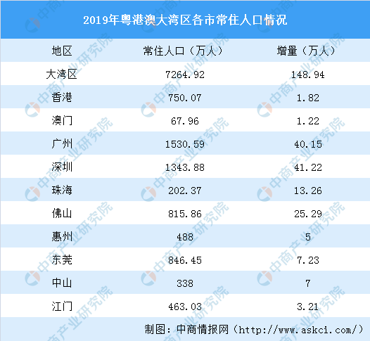 2024新澳门的资料大全，精确数据解释落实_纪念版12.70.8