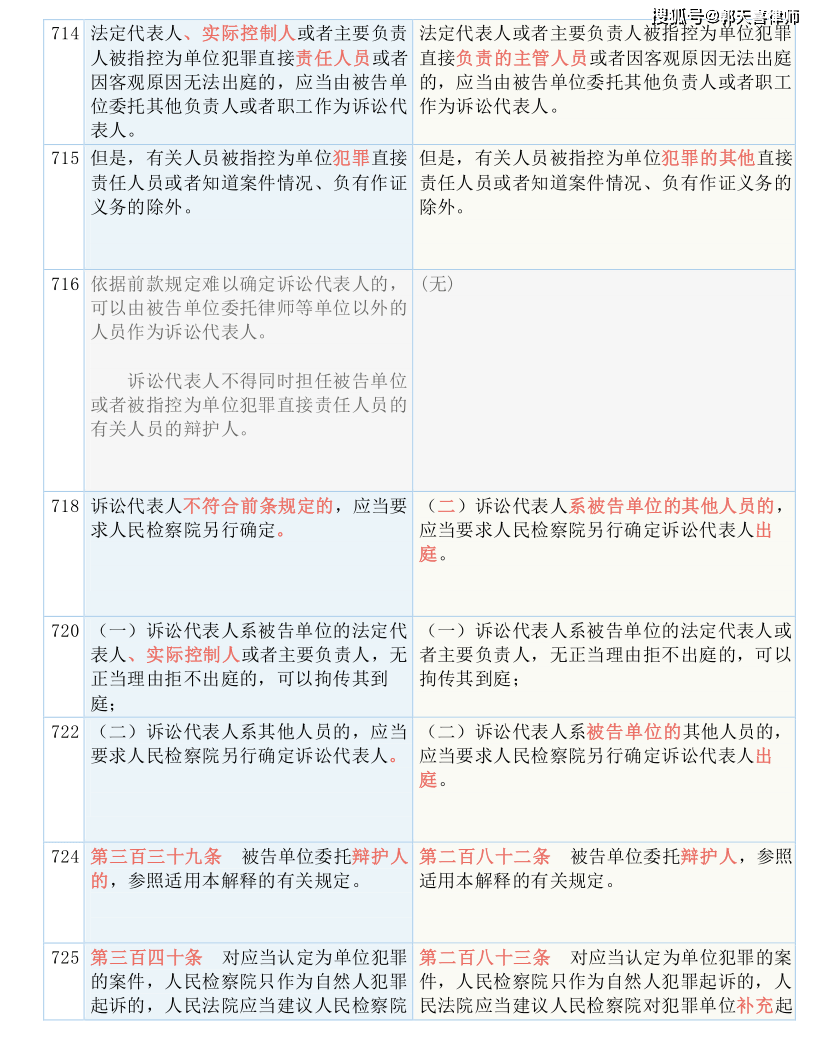 平特一肖，科学分析解释落实_至尊版96.64.71