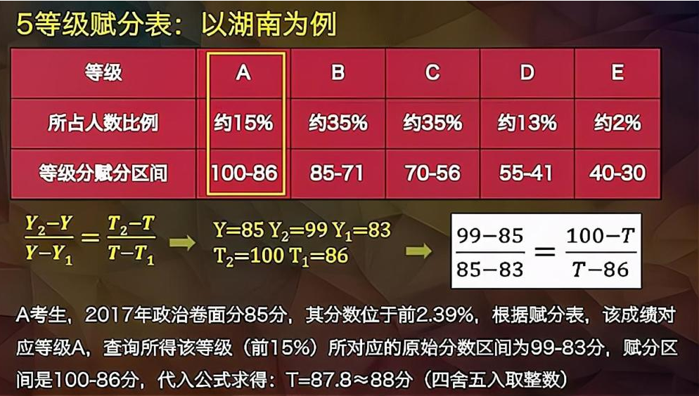 新澳天天开奖资料大全038期，准确资料解释落实_GM版97.68.75