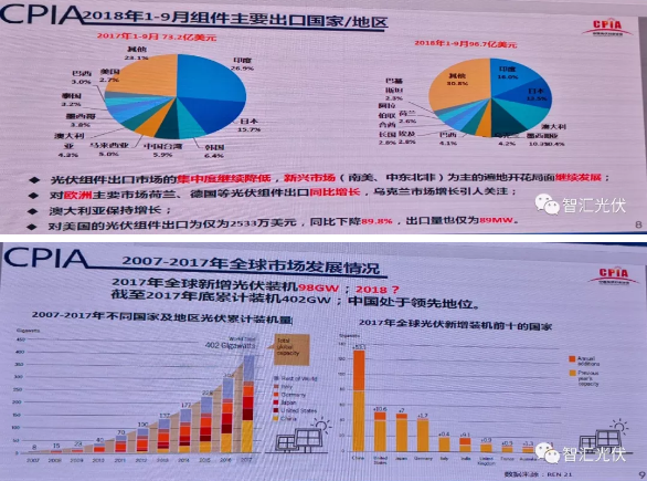 今期澳门三肖三码开一码，定量解答解释落实_高级版5.45.11