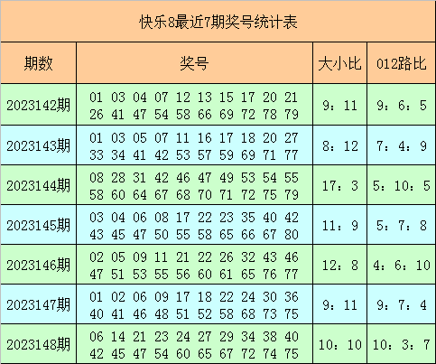 打开澳门六开彩免费开奖，快速解答解释落实_app90.73.99