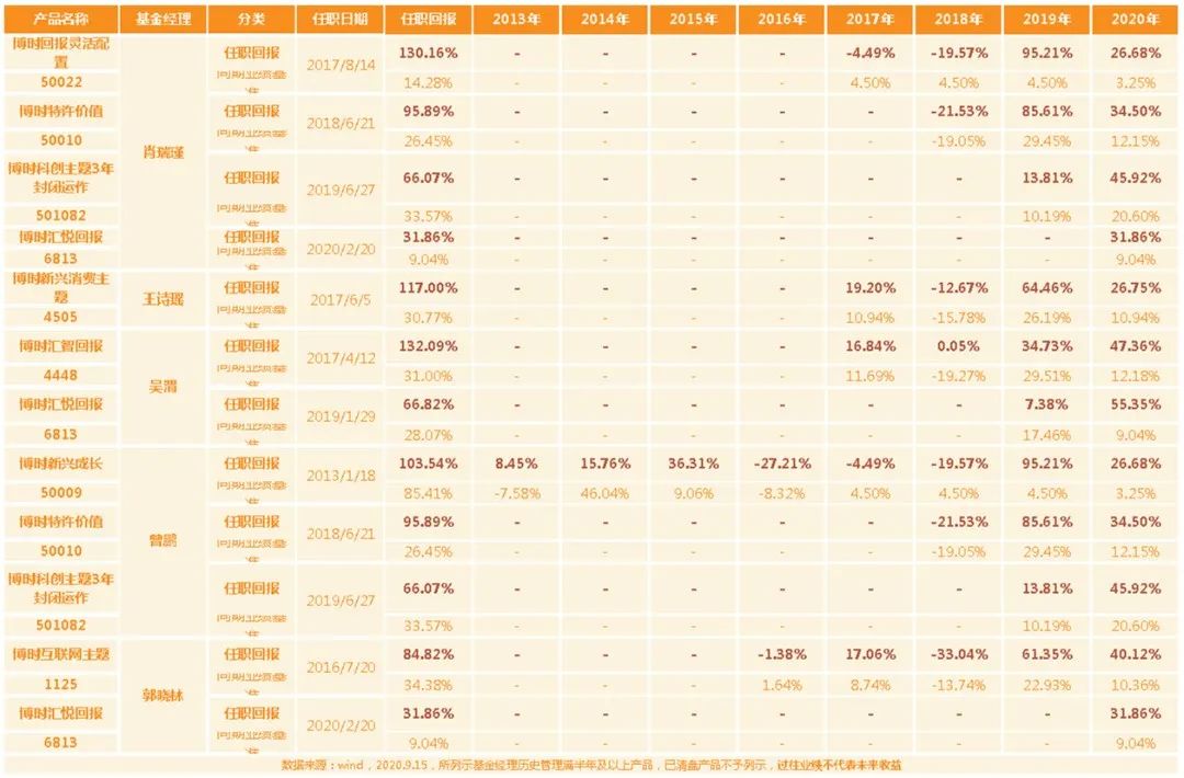 澳门一码一肖一特一中中什么号码，定性解答解释落实_钱包版1.39.2