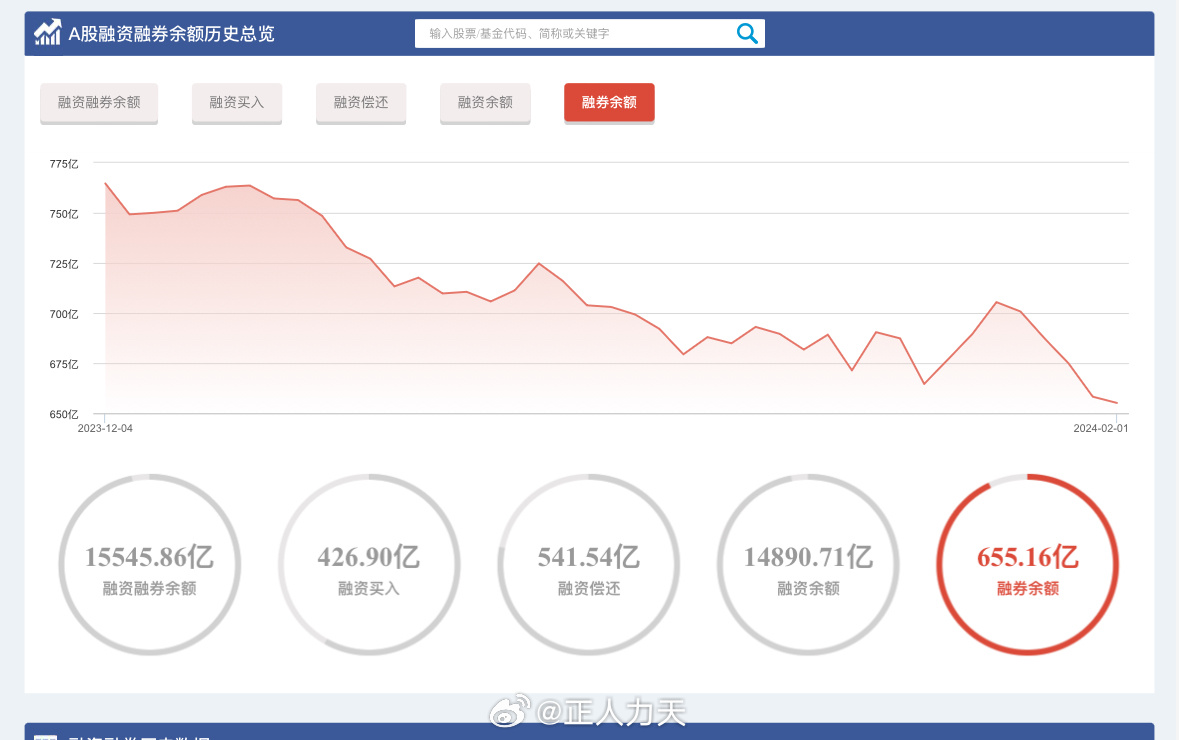 7777788888一肖一吗，统计解答解释落实_增强版17.79.36