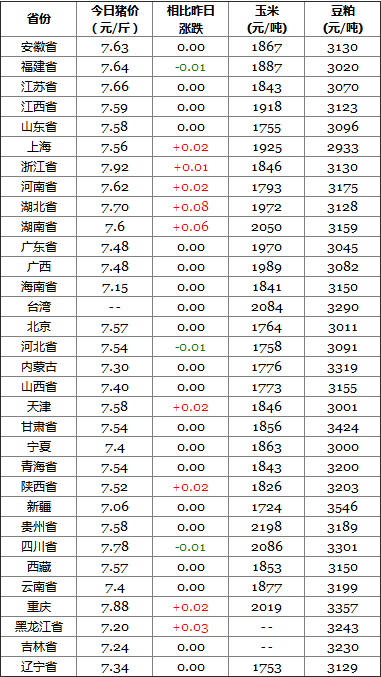 新澳今天最新资料，实时更新解释落实_扩展版21.7.60