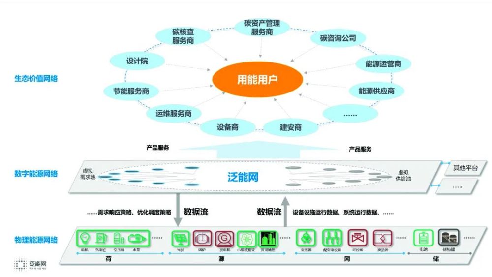 2O14年新奥正版资料大全，实践数据解释落实_豪华版30.73.28